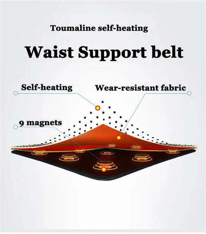 Adjustable Posture Correction Women Men Waist Belt for Back Pain - BeautiMass