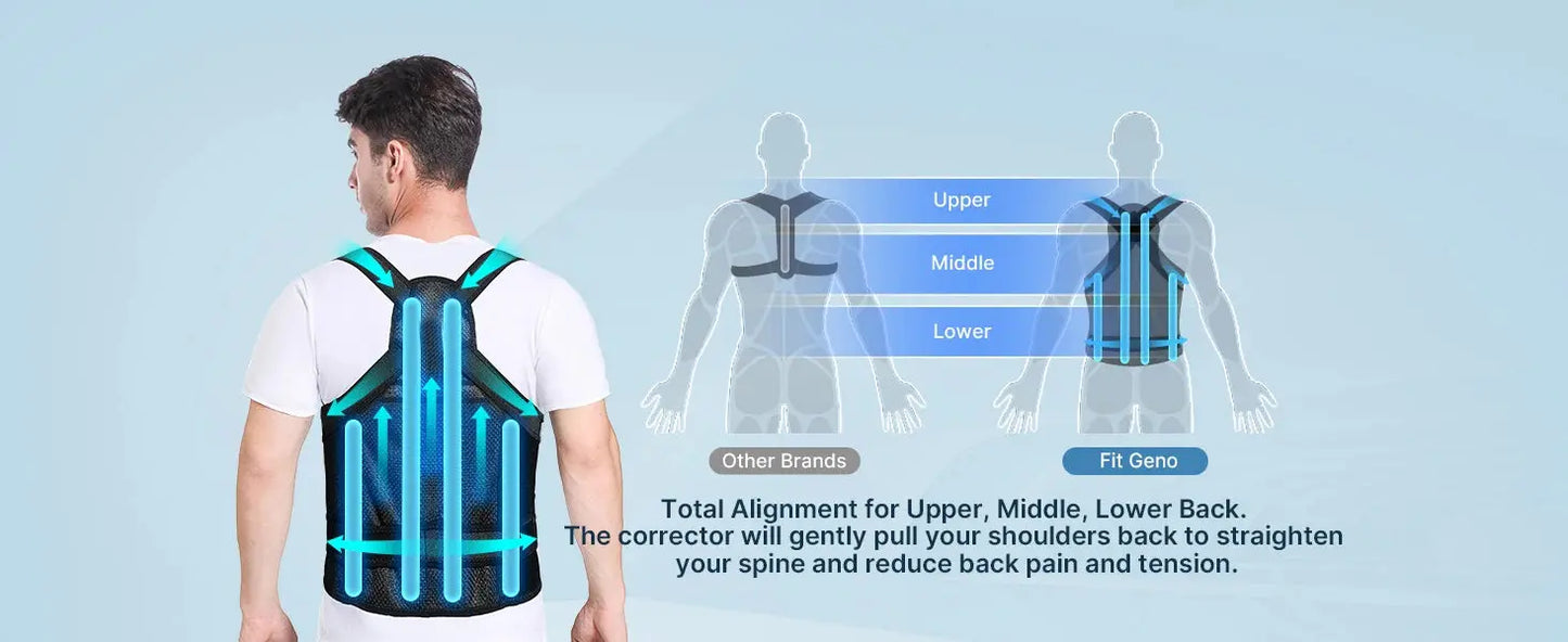 Back Brace and Posture Corrector for Women Men, Adjustable - BeautiMass