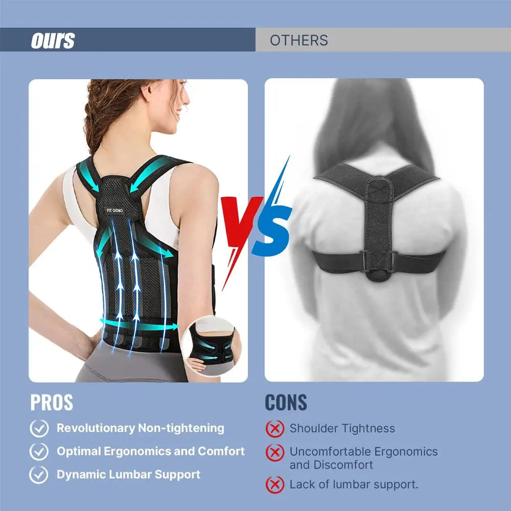 Back Brace and Posture Corrector for Women Men, Adjustable - BeautiMass