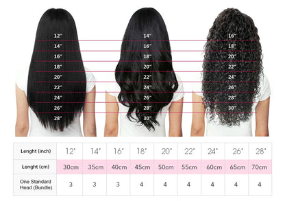 Alimonica Bundles 613 Honey Blonde Remy Brazilian Body Wave Hair Weave Weft Remy Human Hair - BeautiMass