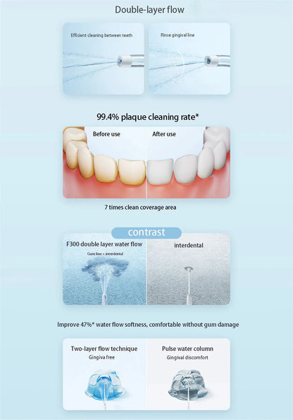 Xiaomi Mijia Oral Irrigator F300 MEO703 Waterpulse Dental Irrigator Portable Oral Flusher IPX7 240ML Water Tank Tooth Cleaner BeautiMass