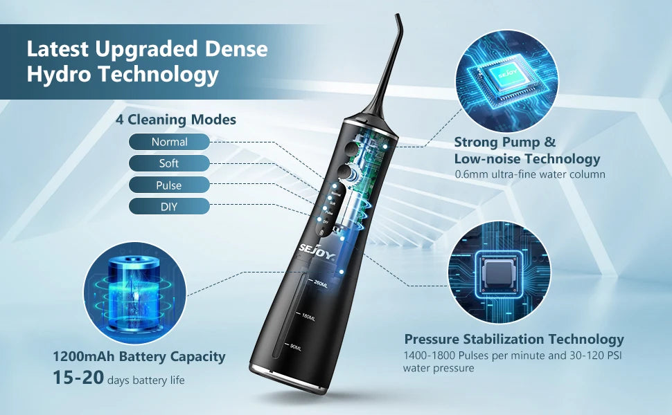 Sejoy Portable Oral Irrigator BV609 Water Flosser USB Rechargeable 10 Nozzles 4 Modle Dental Water Jet 260ml Water Tank BeautiMass