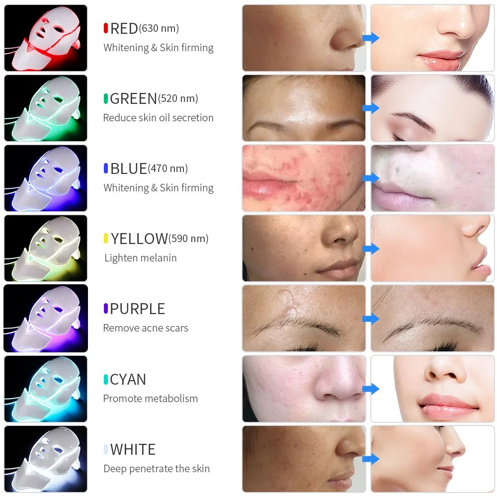 Air Bag-7 Colors Light LED Skin Care Facial Beauty Mask With Neck Skin Rejuvenation - BeautiMass