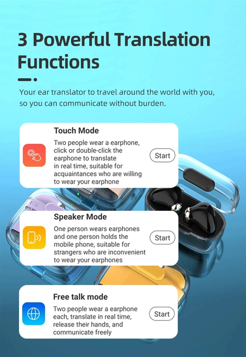 Bluetooth Wireless Voice Translation Headphone 144 Language Instant Real Time Translator Earphone for IOS Android - BeautiMass