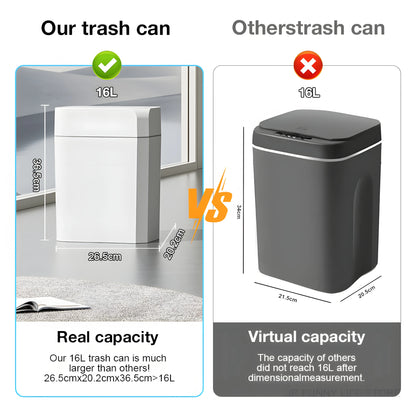 12L+16L Smart Sensor Anti odor Automatic Trash Bin For Toilet White Electric Wastebasket - BeautiMass