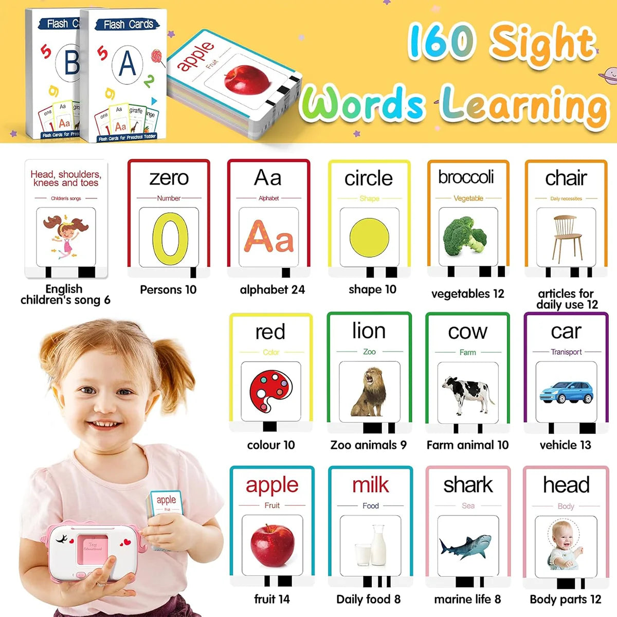 1-3 year old child Talk flash card learning toy, Autism Pocket Speech Therapy, 160 word Montessori toy, Christmas Birthday Gift, BeautiMass