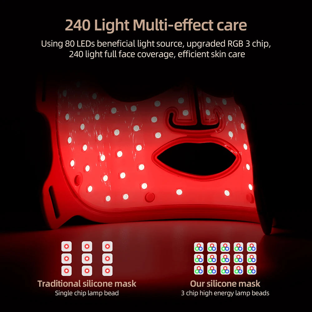 7 Colors Photon Silicone Face LED 3D Facial Beauty Mask Red Light Therapy Skin Care Repair - BeautiMass