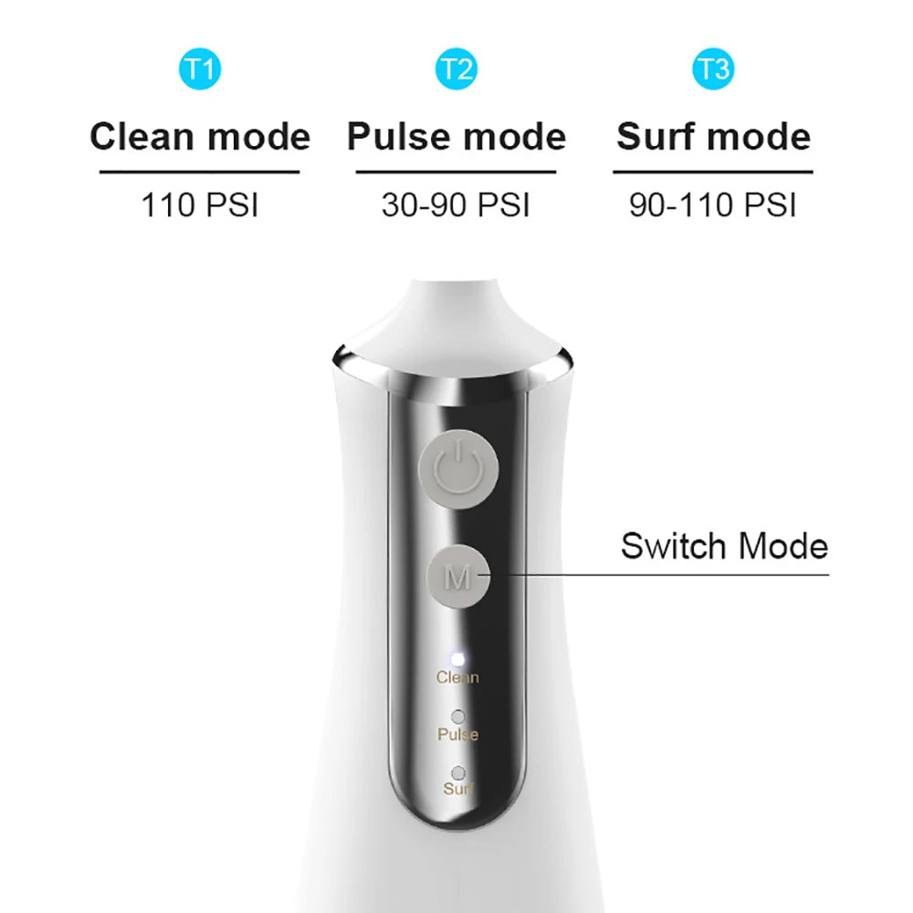 Oral Irrigator USB Rechargeable Water Flosser Portable Dental Water Jet 310ML Water Tank IPX7 Waterproof Teeth Cleaner Travel BeautiMass